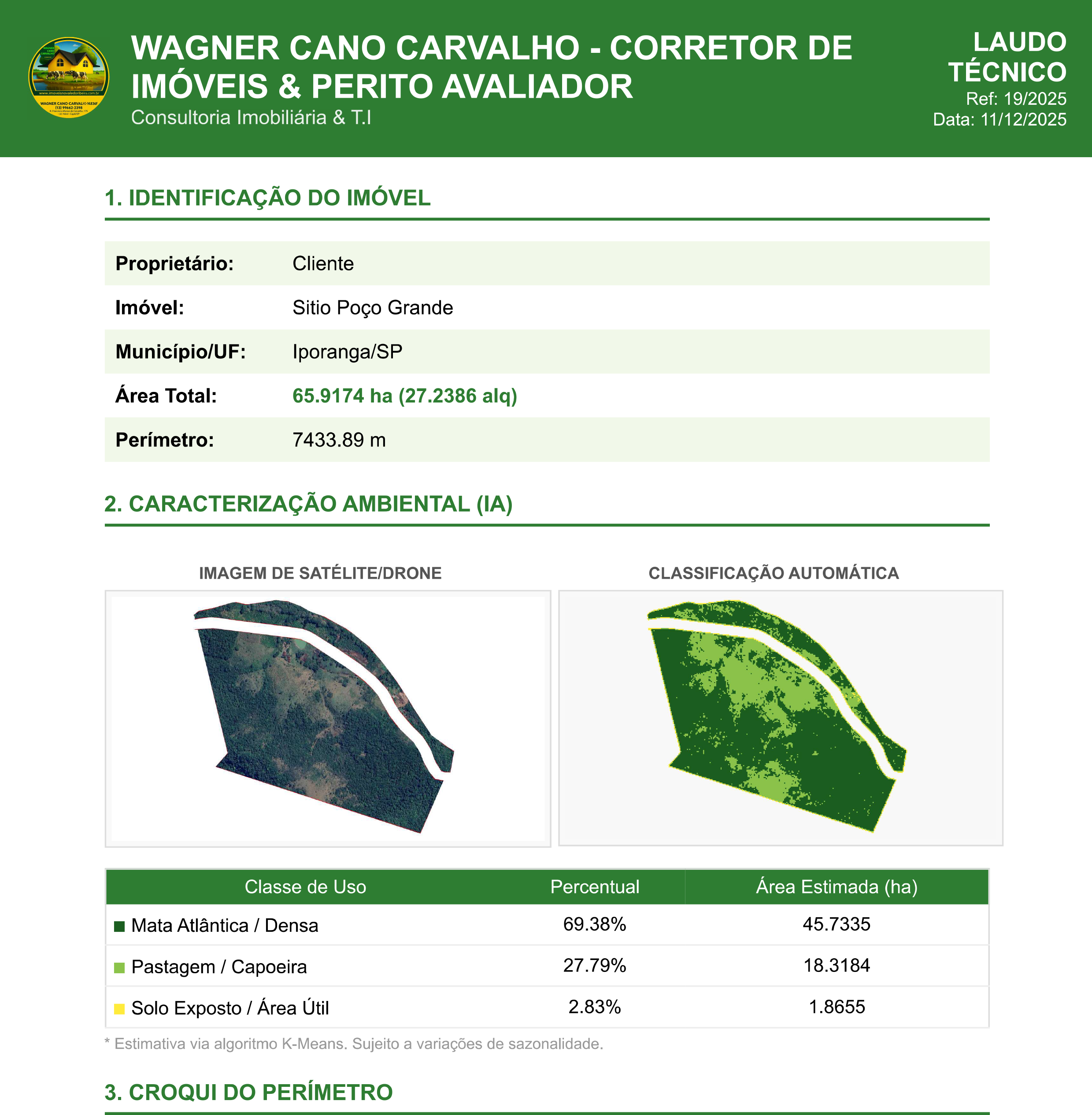 Demonstração de IA K-Means